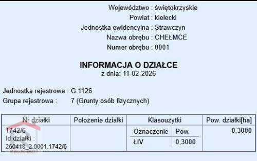 44zł/m.kw., 10km od Kielc