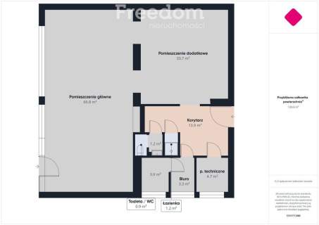 Lokal handl-usług 130 m w Centrum, 2 wejścia