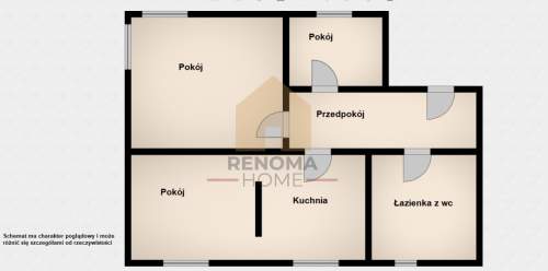 3 pokoje przy Stadionie Olimpijskim