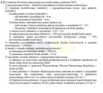 Grunt pod zabudowę mieszkaniową