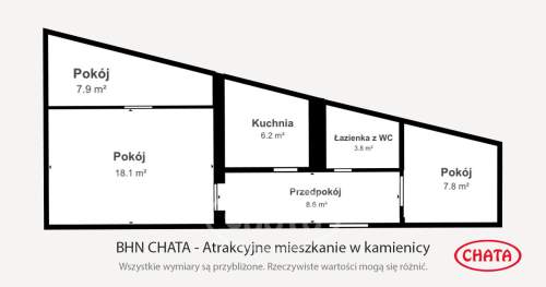 Trzy pokoje/Pl.Grunwaldzki