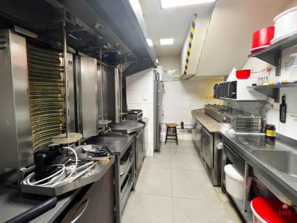 Lokale gastronomiczne w świetnych lokalizacjach