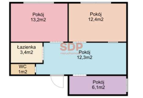 3 pokoje Duży potencjał Zielona okolica