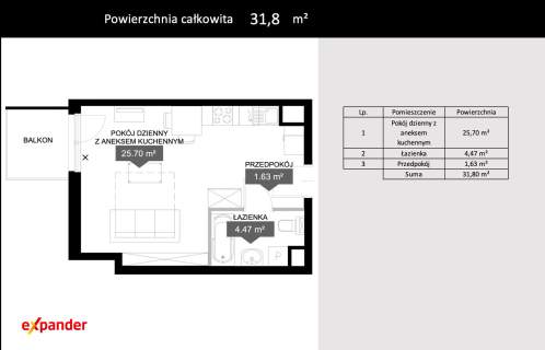 Funkcjonalne 31,8 m w dobrej lokalizacji
