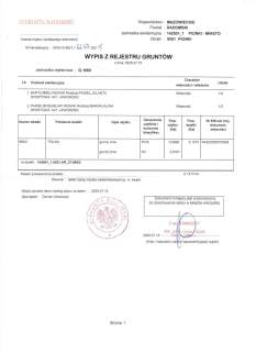 Sprzedam działkę budowlaną