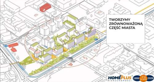 0%. Kompleks apartamentowy przy Wołoskiej