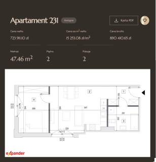 apartamenty inwestycyjne w Śródmieściu