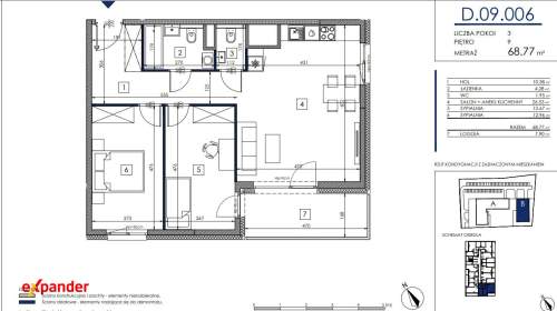 Nowe, jasne 3 pokoje na 9 piętrze loggia 7,9 m