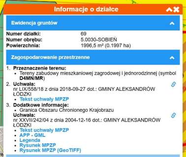 Cudna działka do stworzenia ogrodu jak z bajki 