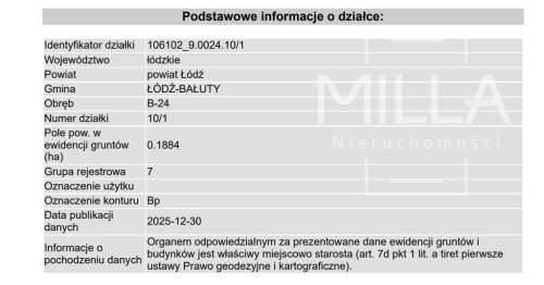 DZIAŁKA INWESTYCYJNA - SILVER ECONOMY