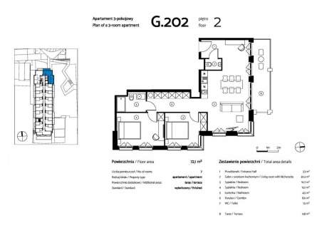 Wykończony Apartament Inwestycyjny z Tarasem