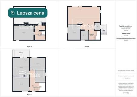 NOWA CENA Dom na Mazurach Sokoły Jeziorne