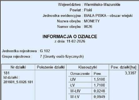 29 hektarów Gmina Biała Piska