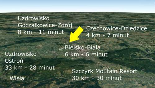 BEZ PROWIZJI - dom w trakcie wykańczania POD KLUCZ