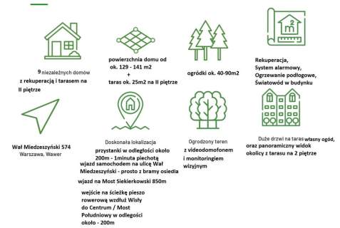 Domy do wynajęcia w stanie deweloperskim dla firm