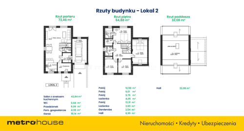 SEGMENT 170m2 z ogródkiem 20min do Galerii Mokotów