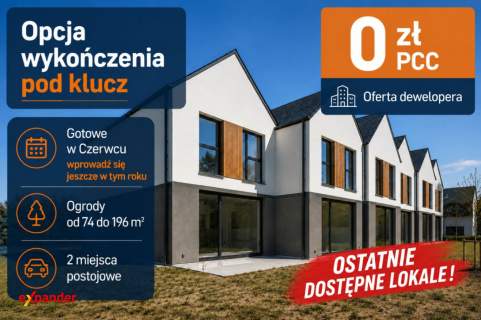 Gotowe w czerwcu 2026, Opcja wykończenia pod klucz