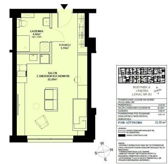 0%, deweloperskie apartamenty nad Brdą