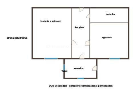 DOM, nieruchomość dla dwóch rodzin działka