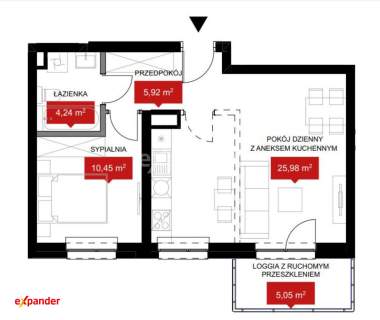 Nowy apartament nad rzeką Idealna inwestycja