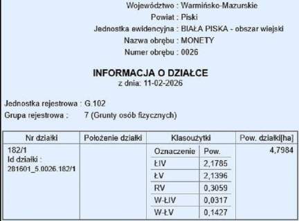 29 hektarów Gmina Biała Piska