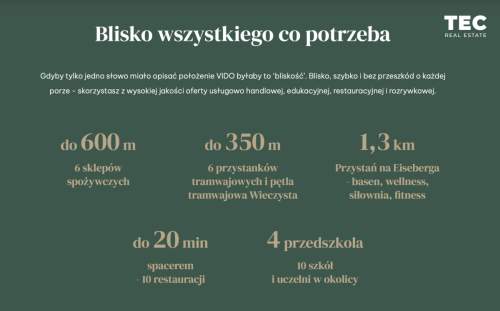 NOWA CENA WIDOK NA PARK LOTNIKÓW BEZ PROWIZJI