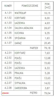 5-pokojowy bliźniak obok lasu
