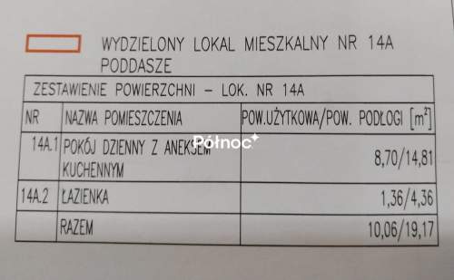 Bochnia Ul. Brzeźnicka małe mieszkanko na poddaszu