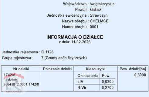 44zł/m.kw., 10km od Kielc