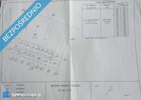 Działka budowlana Kamionka gm. Radziejowice