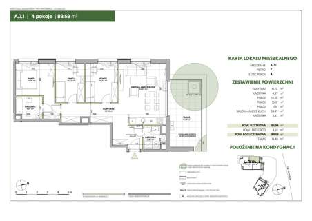 Inwestycja Premium z Tarasem, Sopot Przylesie