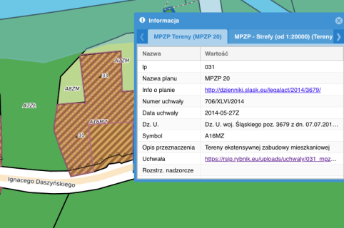 Dom do wyburzenia/generalnego remontu z piękną działką2555m2