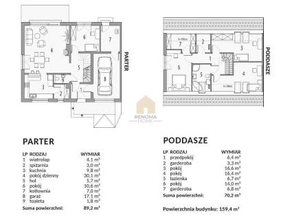 Bliźniak 5 pokoi na działce 510 m2 gotowy