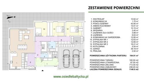 Dom parterowy pod Nadarzynem z szybkim dojazdem
