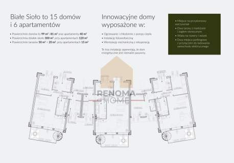 Domy pod Ślężą