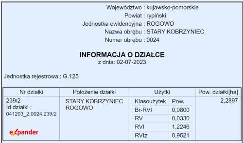 Kopalnia KRUSZYWA, żwirownia 37,2209 HA Z koncesją