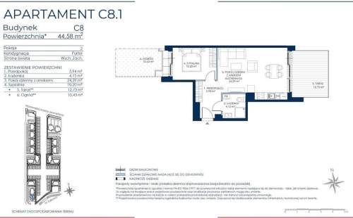 0%,Apartamenty z własną mariną przy Martwej Wiśle