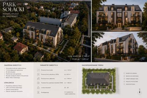 Działka dla dewelopera, 150 m do Parku Sołackiego