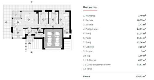 Małęczyn / dom parterowy / 4 pokoje