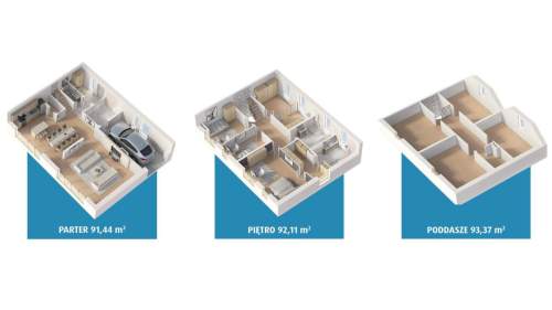 Nowoczesny i Rodzinny Dom z Ogrodem i Poddaszem