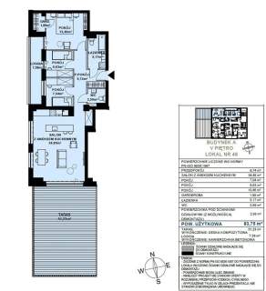 0%, deweloperskie apartamenty nad Brdą