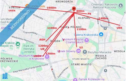 Pokój/pokoje Kraków Stare Miasto Długa 82 PIESZO NA UJ AGH, RO