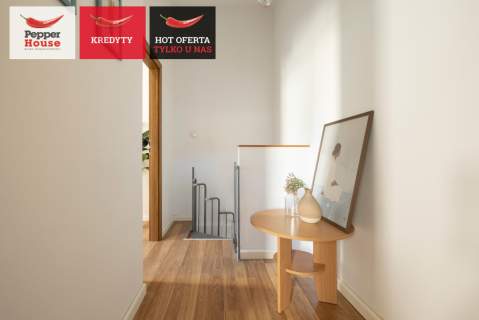 Dwupoziomowe 101,72 m ROI Netto 6,9%
