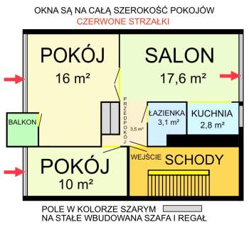 Sprzedam mieszkanie 53 m2 bez pośredników, Wrocław