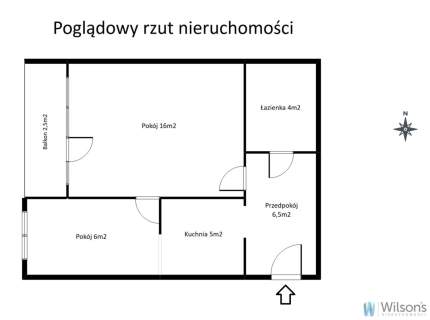 2 pokoje na sprzedaż na Zielonym Powiślu, Solec