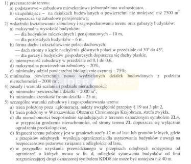 W pobliżu Puszczy, zielona okolica