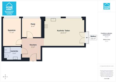 Apartament 3 pokoje nowoczesny gotowy