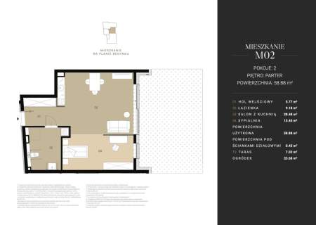 Gotowa Inwestycja Premium przy Parku, Mokotów