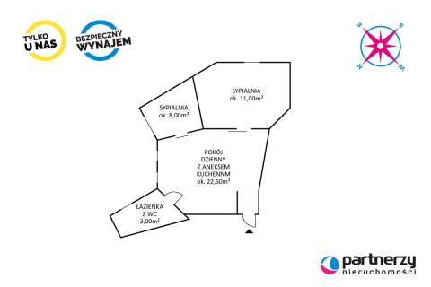 3 pokoje 10m2 piwnicy miejsca parkingowe