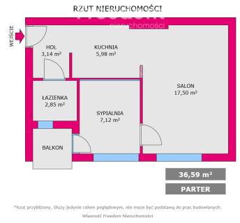 2 pokoje niski blok balkon CO miejskie